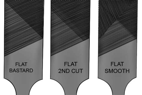 Image result for File for Sharpening Tools