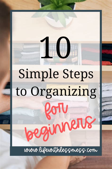 Image result for Process of Organizing