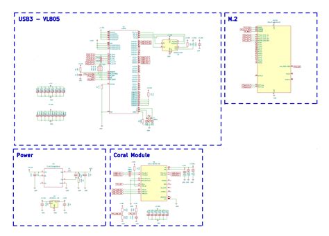 Image result for USB Coral Module