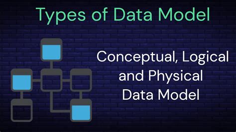 Image result for Logical Model Physical Model