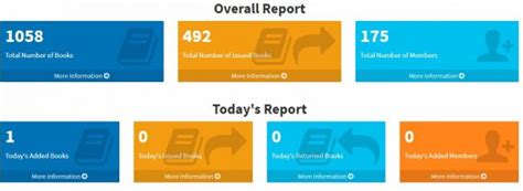 Image result for Library Management System with Source Code