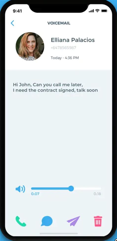 Image result for Internet Voicemail Service