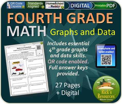 Afbeeldingsresultaten voor 4th Grade Math Graphs