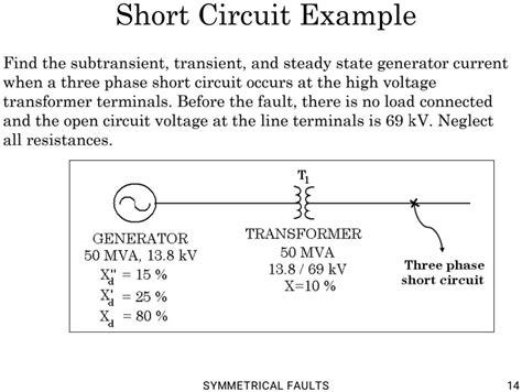 Toradh íomhá ar Example Building of Transient