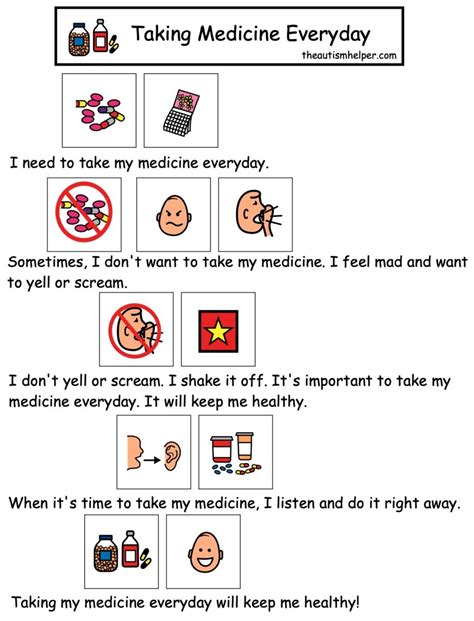 Image result for Task Analysis Morning Routine