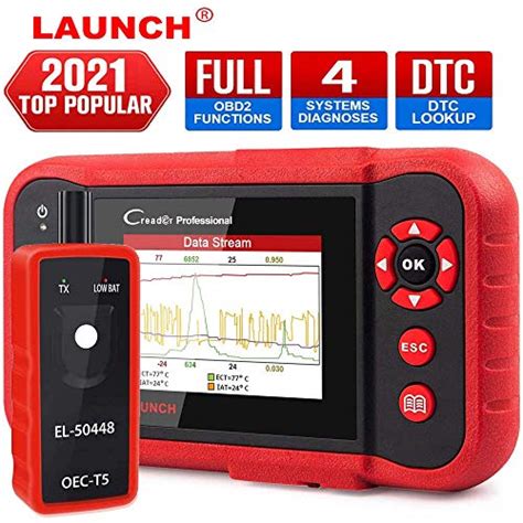 All Data Scan Tool に対する画像結果