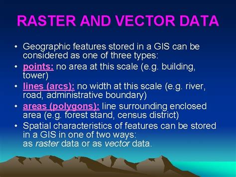 Image result for Vector Data Advantages