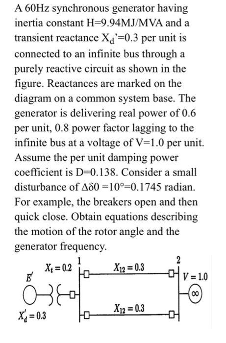 Image result for Inertia Synchronous Generator