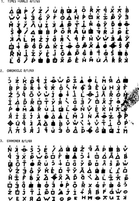 Zodiac Cipher Code に対する画像結果