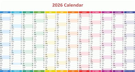 Image result for Google Sheets Yearly Calendar