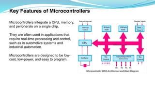 Image result for Microprocessor and Microcontroller Images for PPT