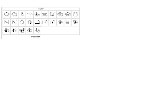 Mini Cooper Temp Light Symbol に対する画像結果