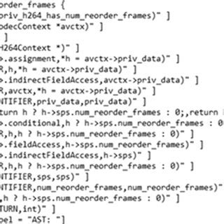 Toradh íomhá ar Source Code Vulnerability Snippets