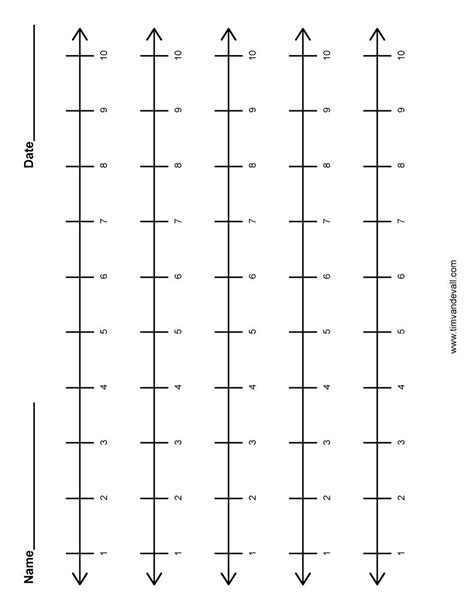 Afbeeldingsresultaten voor Printable Elementary Number Line