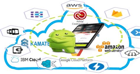 Image result for Advance Android Application Development