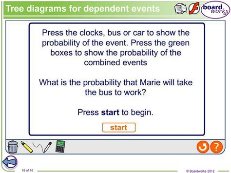 Image result for Conditional Probability Conversions