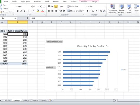 excel pivot table visualizations に対する画像結果