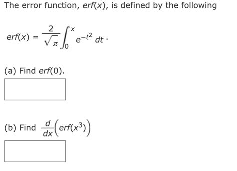 Python Math Erf Function માટે ઇમેજ પરિણામ