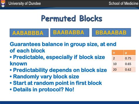 Afbeeldingsresultaten voor Random Permuted Block Design