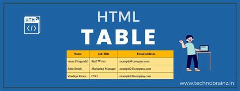 Image result for HtmlTable Assignment
