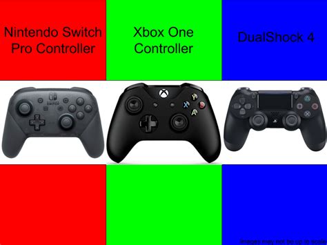 Toradh íomhá ar Xbox and Switch Controller Layout