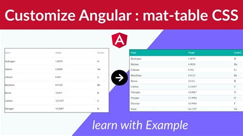 Image result for How to Hide Data Table by Button Click in Angular