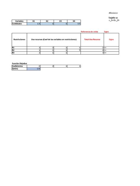 Afbeeldingsresultaten voor Simplex Solver