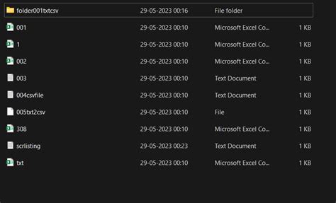 Toradh íomhá ar Who Made Stack Overflow