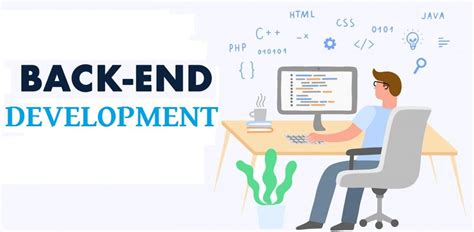 Image result for Comment Plaatsen Back End Development
