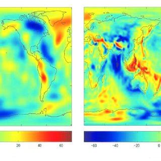 Toradh íomhá ar Spatial Accuracy vs Spatial Resolution