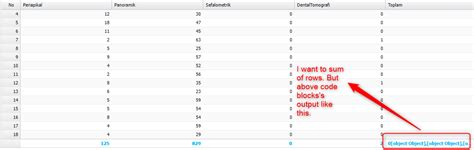 Image result for JavaScript Table SQL C# Group Totalizer