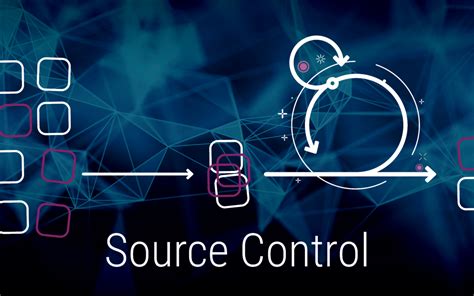 Image result for Source Control Kya Hota Hai