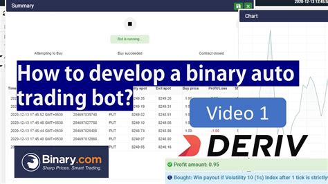 Image result for Binary Options Trading Bot