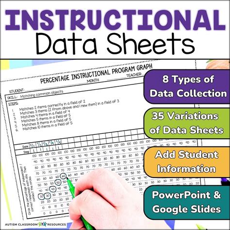 Image result for Example of IEP Data Collection for Grade 1