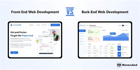 Image result for Is Express Front End or Back End