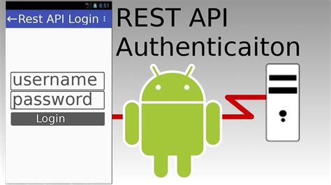 Toradh íomhá ar YouTube API Android Studio
