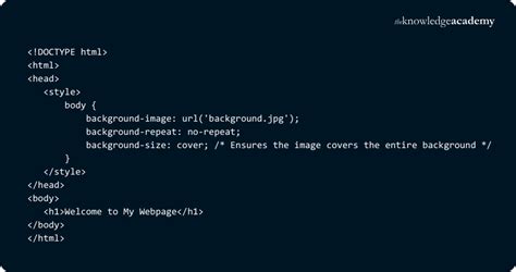Image result for How to Add Background in HTML