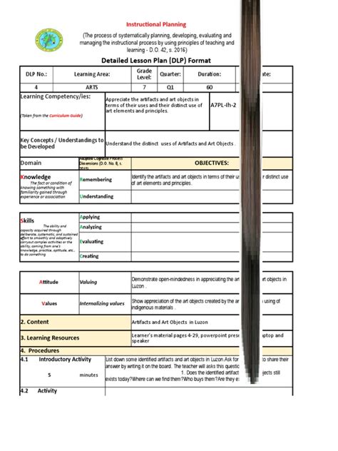 Image result for Learning Competecy Code in Lesson Plan