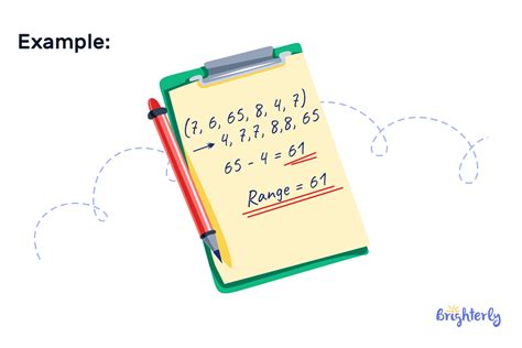 Image result for Range Math Drawing