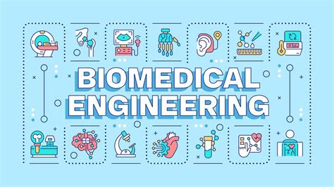 Biomedical Engineering Graphics に対する画像結果