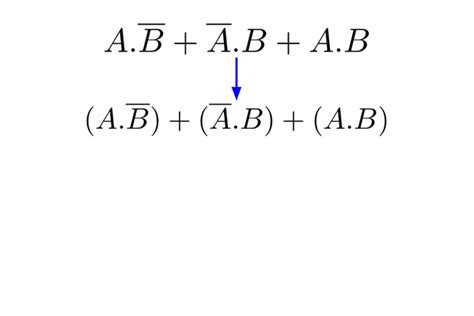 Toradh íomhá ar Karnaugh Map a Level Computer Science