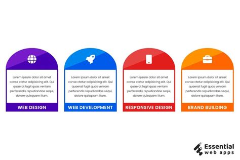 Image result for Unique Service Box Layout Design