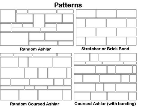 Toradh íomhá ar Random Ashlar Slate Paver Pattern