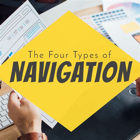 Image result for Types of Navigation