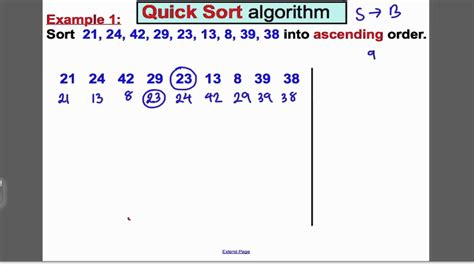 Image result for Quick Sort Descending Order