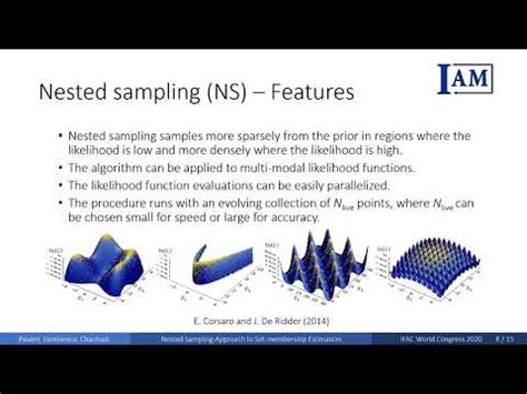 Image result for Nested Sampling