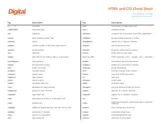 Image result for Simple HTML Cheat Sheet