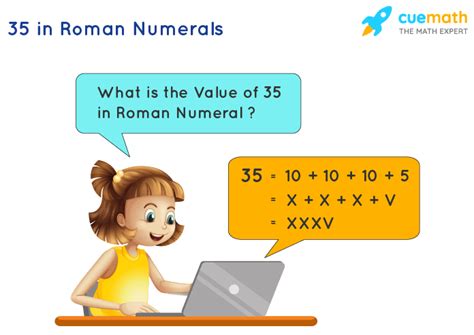 Roman Numerals 35 എന്നതിനുള്ള ഇമേജ് ഫലം