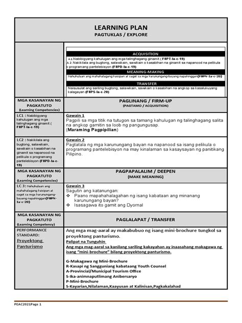 Afbeeldingsresultaten voor Learning Plan Engineer Template