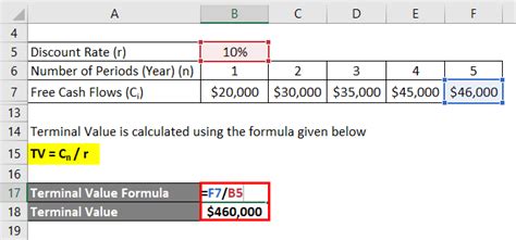 Image result for Absolute Value Formula Sheet
